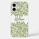 Search for pre raphaelite iphone cases Victorian