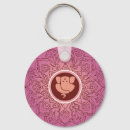 Search for ganesh key rings God