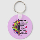 Search for motivational words key rings Girly