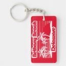 Search for surfing sunset key rings Sea