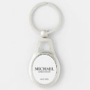 Search for monogram thank key rings Minimalist