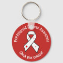 Search for awareness ribbons key rings Survivor