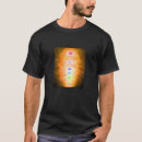 Search for spirit soul clothing Life