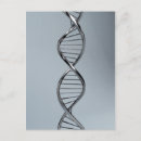 Search for genetics postcards Chemistry