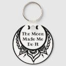 Search for phase key rings Funny