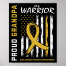 Search for cancer awareness posters Childhood