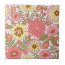 Search for backsplash tiles Botanical