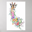 Search for flowers drawing poster posters Floral