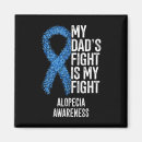 Search for balding magnets Alopecia