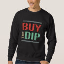 Search for dips Investor