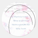 Search for philosophy stickers Religion