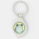 Search for will be toad key rings Green