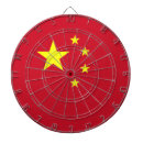 Search for chinese dartboards Red