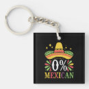 Search for 0 key rings Funny