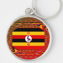 Search for design arts key rings Fashion