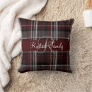Search for scotland cushions Modern