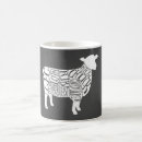 Search for sheep farmer mugs Animal