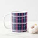 Search for purple gingham mugs Pattern