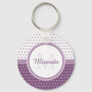 Search for mod key rings Girly