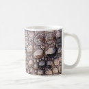 Search for caiman mugs Crocodile