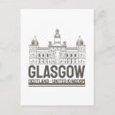 Search for glasgow postcards Architecture