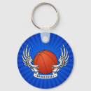 Search for hoops rounded key rings Basket