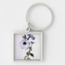 Search for c18th key rings Marie anne