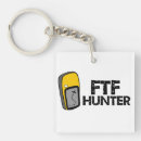 Search for ftf Gps