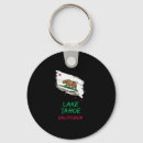 Search for lake tahoe key rings Travel