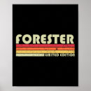 Search for santa reindeer posters Friends