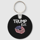 Search for for gop key rings Vote