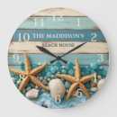 Search for ocean glass art Wood