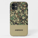 Search for military pattern iphone cases Soldier