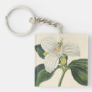 Search for french illustrator key rings Flower