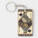 Search for studio key rings Cream