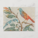 Search for aviary postcards Birds