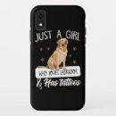 Search for who iphone cases Puppy