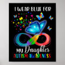 Search for autism daughter posters Rizz