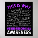Search for fibromyalgia awareness art Sick