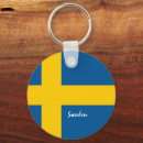 Search for swedish key rings Patriotic
