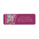 Search for deco return address labels Nouveau