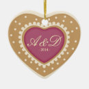 Search for sugar cookie christmas tree decorations Xmas