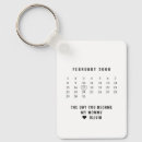 Search for baby 1st birthday key rings For her