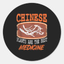 Search for herbals stickers Nature