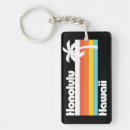 Search for aloha key rings Retro