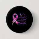 Search for alzheimers badges Alzheimers awareness day