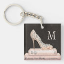 Search for high fashion key rings Trendy