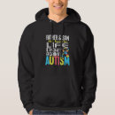 Search for bff hoodies Awareness