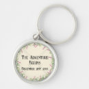 Search for dark key rings Fantasy