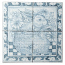 Search for antique blue and white tiles Floral